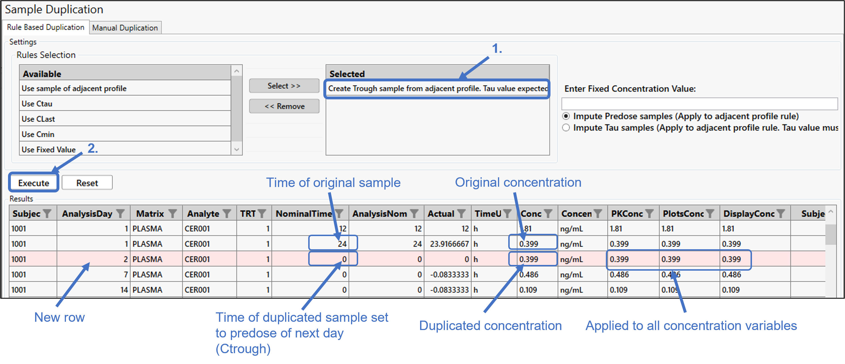 PKSubmit_SampleDupCtrough