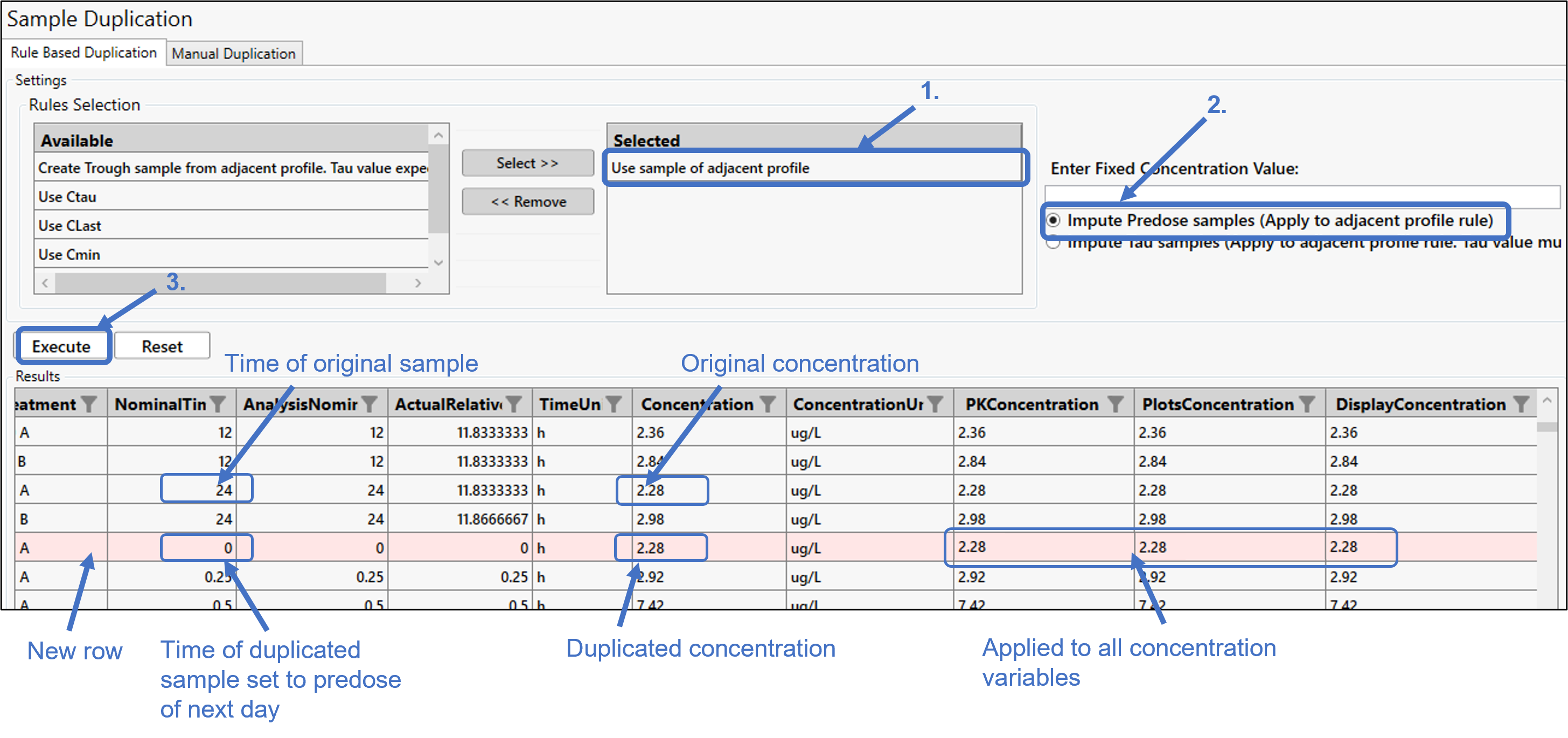 PKSubmit_SampleDupFwdPredose