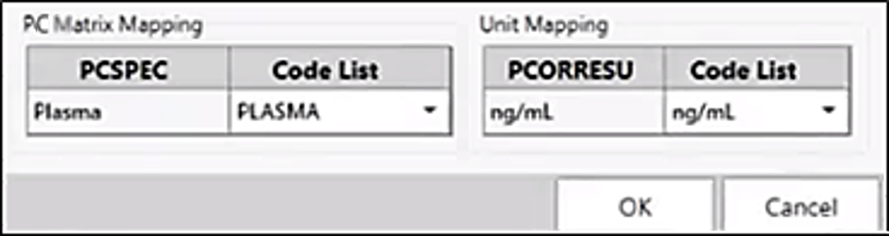 PKSubmit_TermMapping