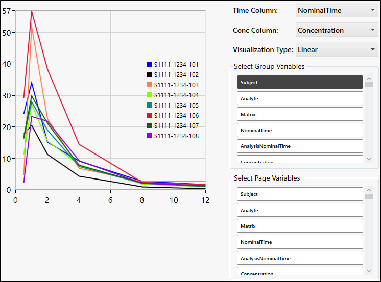 PKSubmit_Visualization