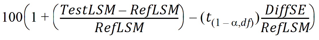Phoenix_UserDocs_Bioequivalence_Object_image3395