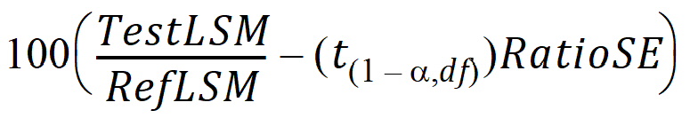 Phoenix_UserDocs_Bioequivalence_Object_image3397