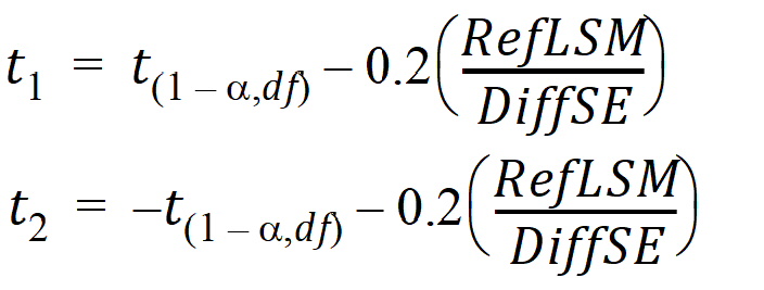 Phoenix_UserDocs_Bioequivalence_Object_image3407
