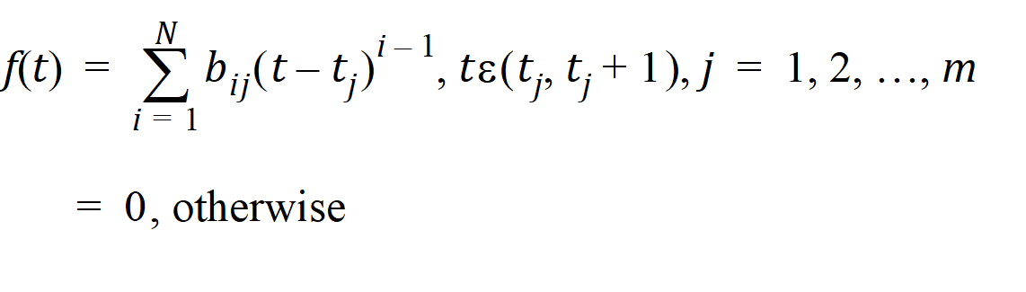 Phoenix_UserDocs_Convolution_Object_image3499