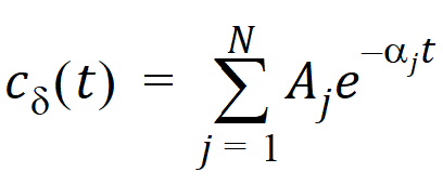 Phoenix_UserDocs_Deconvolution_Object_image3539