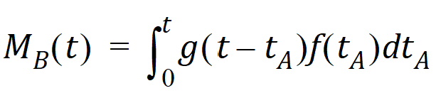 Phoenix_UserDocs_Deconvolution_Object_image3555