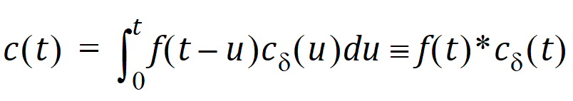 Phoenix_UserDocs_Deconvolution_Object_image3557