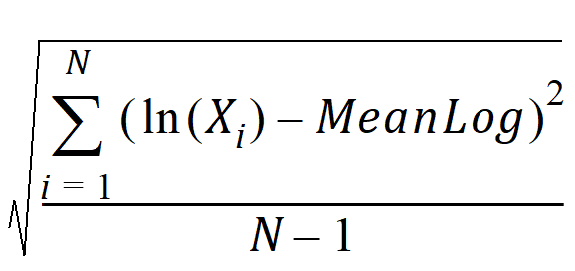 Phoenix_UserDocs_Descriptive_Statistics_image590