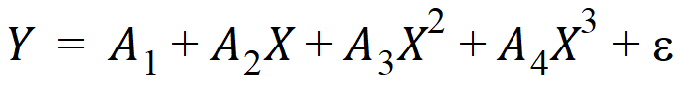 Phoenix_UserDocs_Least-Squares_Regression_Models_image4035