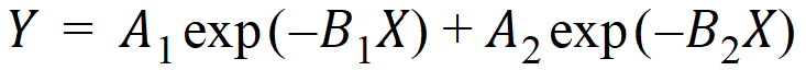 Phoenix_UserDocs_Least-Squares_Regression_Models_image4043