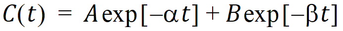 Phoenix_UserDocs_Least-Squares_Regression_Models_image4071