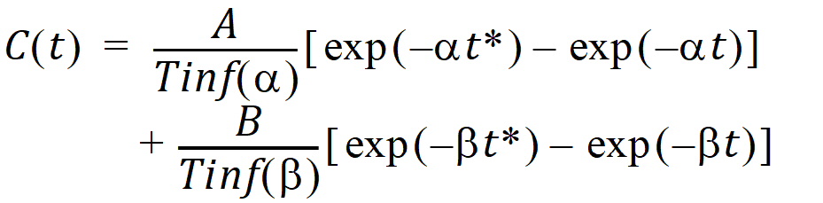 Phoenix_UserDocs_Least-Squares_Regression_Models_image4077