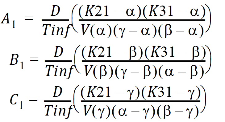 Phoenix_UserDocs_Least-Squares_Regression_Models_image4115