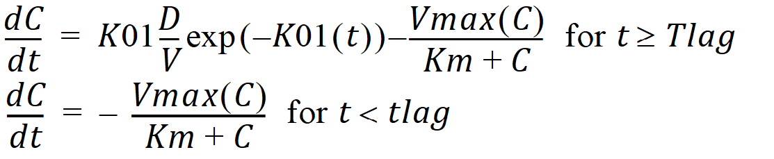 Phoenix_UserDocs_Least-Squares_Regression_Models_image4131