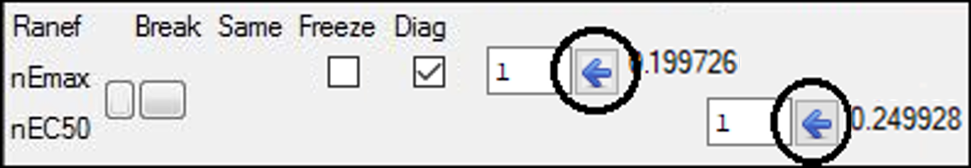 emaxRandomEffectstab