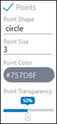 ModelResultsPoints