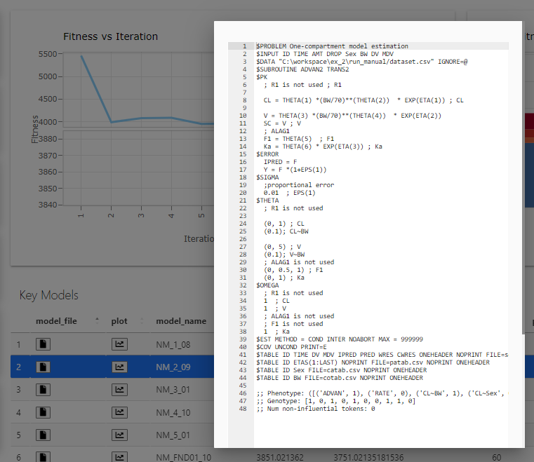 Darwin_ReporterModelFile