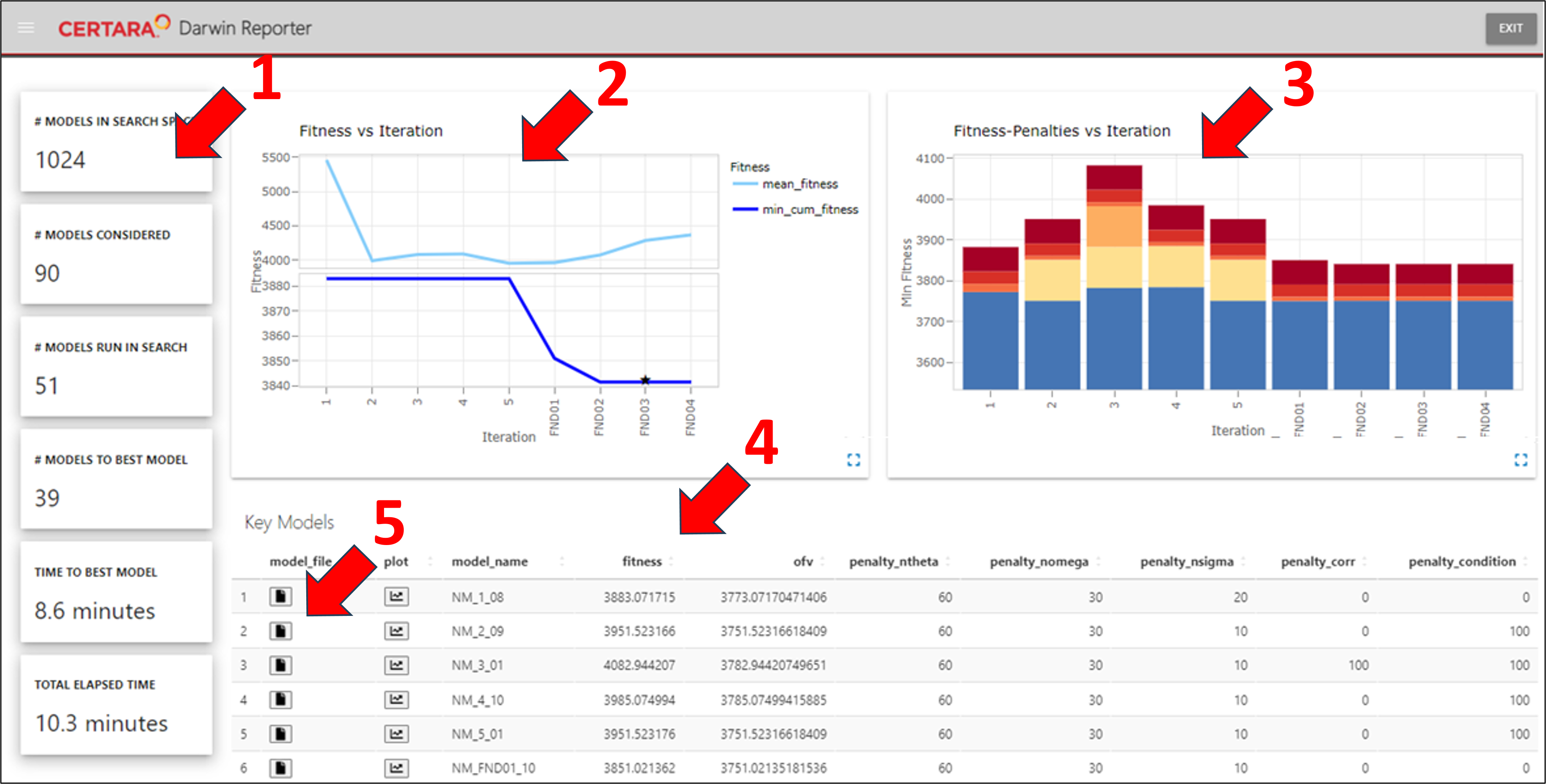 Darwin_ReporterOverview