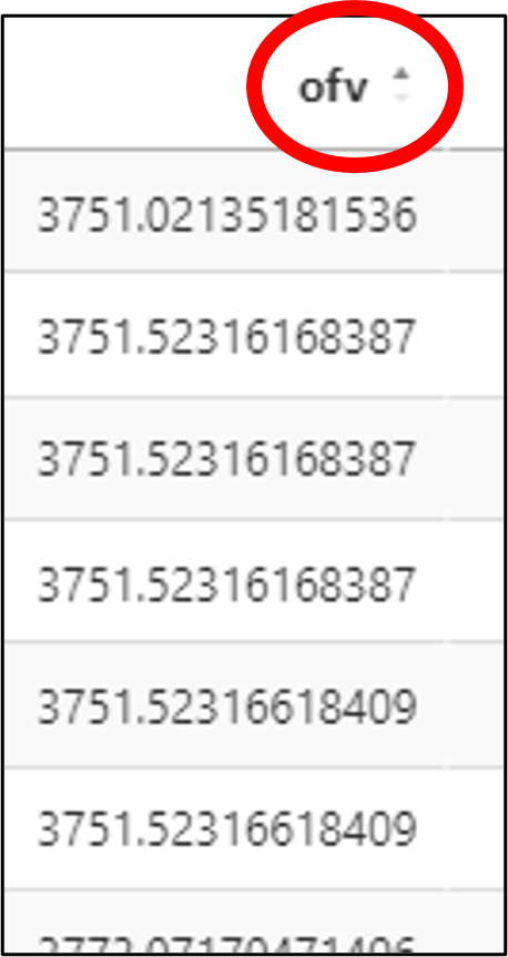 Darwin_ReporterSort