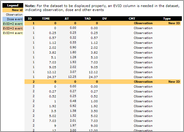 CheckDataset.png