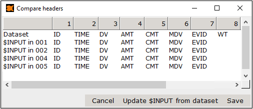 CompareDatasetVSINPUT.png