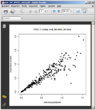 DiagnosticPlot.png