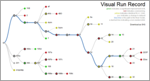 VisualRunRecord.png