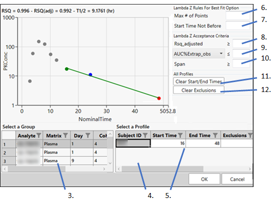 PKAssist_SlopeSelector