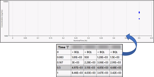 PKAssist_ExclusionGraphSparseTime