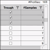 PKAssist_TroughResult