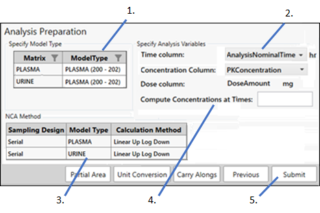 PKSubmit_AnalysisPrep