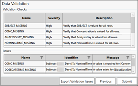 PKsubmit_DataValidation