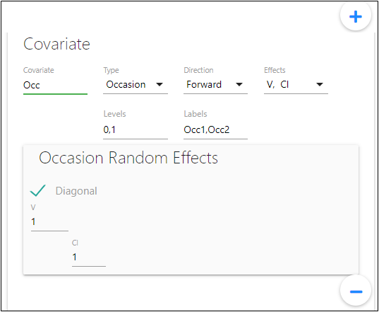 CovariatesOcctab.png