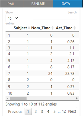 DATAtab