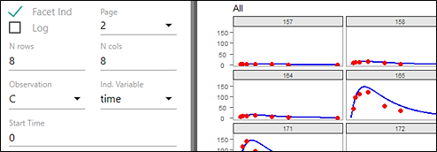 InitialEstFacet