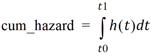 Time To Event Model Event_statement_for_Time-to-event_models